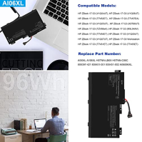 ASUNCELL 96Wh AI06XL Baterie pro notebooky HP ZBook 17 G3 Series HSTNN-LB6X HSTNN-C86C 808397-421 808451-001 808451-002 AI06096X